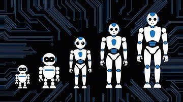 Development of Artificial Intelligence Agents (7 Minutes)