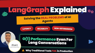 LangGraph Explained: Solving the Real Problems of AI Agents in Production