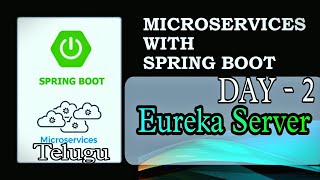 Eureka Server in Telugu | Service Discovery for Microservices