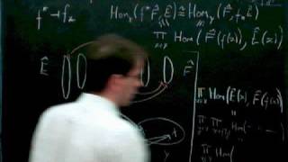 Adjunctions from morphisms 5