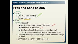 2.7 Object-Oriented Design (OOD)