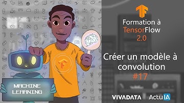 Créer un modèle à Convolution  - Se former à Tensorflow 2.0 #17