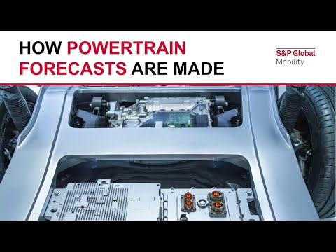 S P Global Mobility Production Forecast