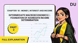 Chapter- 10, Intermediate Macro- Economics I : foundation of aggregate income determination, Part 2