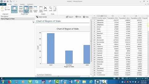 PUP3043 Chapter 1 Minitab Express