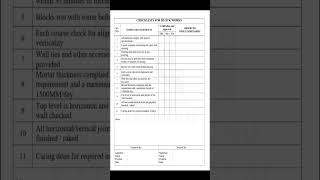 Blockwork Inspection Techniques Every Engineer Should Know I Site Quality Checklist For Blockwork