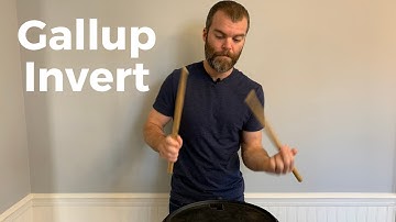 Gallup Invert