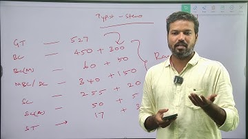 Group 4 Result 2025 #tnpsc #group4 #result #cutoff