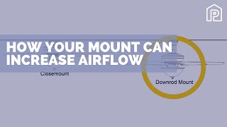 How Your Mount Can Increase Airflow for Ceiling Fans