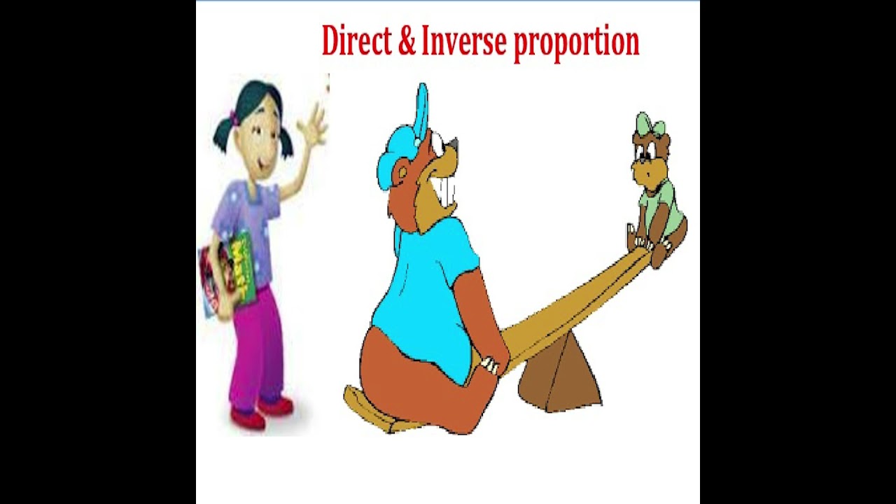 Direct And Inverse Proportion YouTube