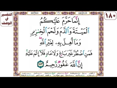 إنما حرم عليكم الميتة والدم ولحم الخنزير وما أهل به لغير الله فمن اضطر غير باغ ولا عاد فلا إثم عليه