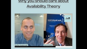 Why marketers should care about Availability Theory - Professor Byron Sharp