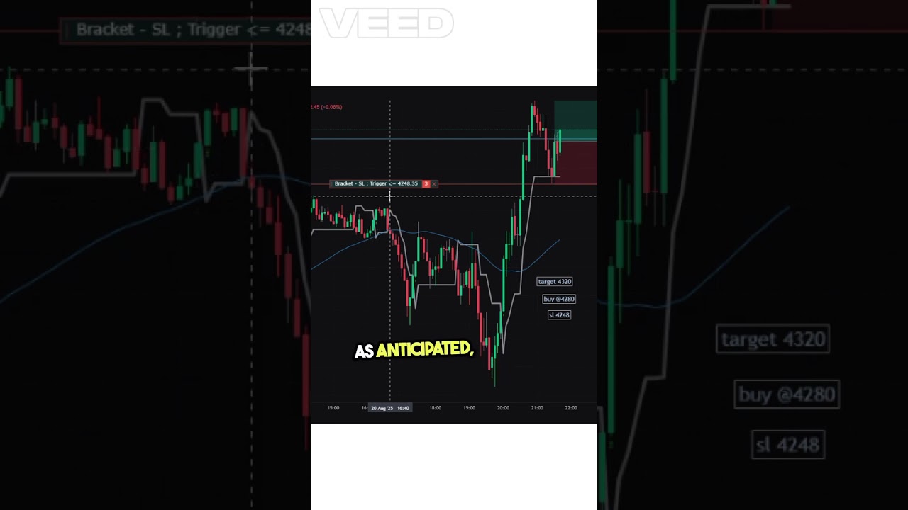 Mastering Ethereum Trading  Morning Star Setup!Buy @4280 🎯 Target 4320 Achieved ✅ | Enrich Solutions
