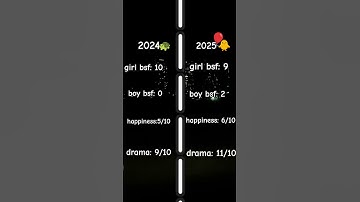 2024- 2025 what