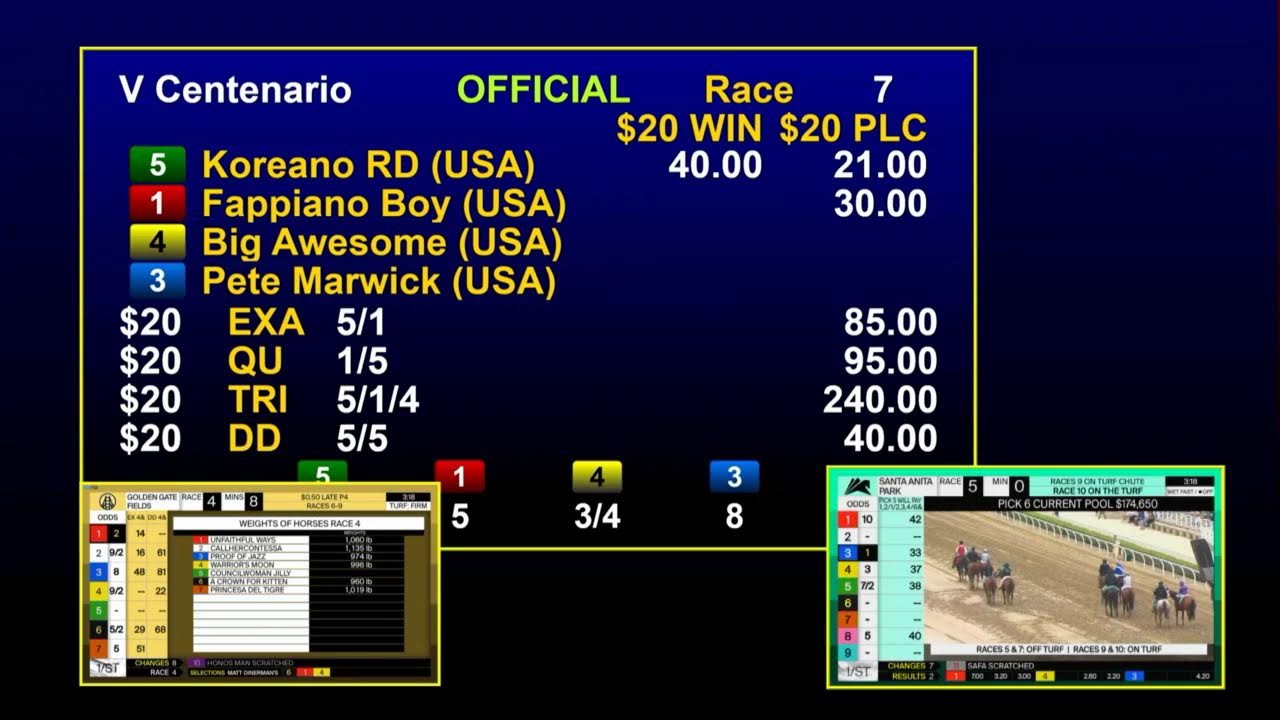 Transmisión, Hipódromo V Centenario YouTube