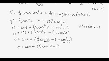 TrigOptimizationExample