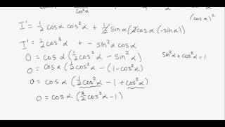 Famous TrigOptimizationExample Profile