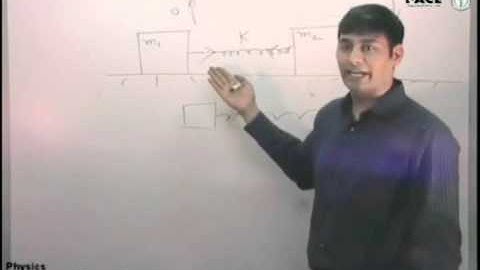 Work, Power, Energy Example Part 2 Prof. Praveen Tyagi