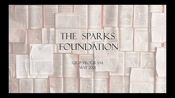 Basic Banking System | The Sparks Foundation | #GripMay21 | Web Development Intern | Rayyan