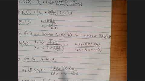 Problem Solution 7-10(d) in Elements of Chemical Reaction Engineering 4th Ed.