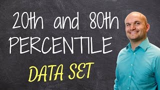 How to find the 20th and 80th percentile of a data set