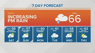 KING 5 Weather