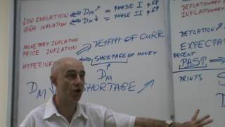 Money and Banking - Lecture 10