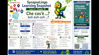 It Learn A1 Book 1 Ch.19 What Is It? Asking Simple Questions