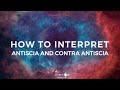 How to interpret Antiscia and contra Antiscia
