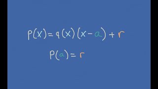 The Remainder Theorem PROVED