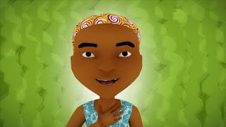 Co-operative Bank - Personal Loans