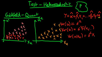 A Full Course in Econometrics Lecture 115 | The Goldfeld Quandt Test for Heteroscedasticity