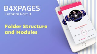 Celebrity B4XPages 3  -  Project Folder Structure and Modules Net Worth