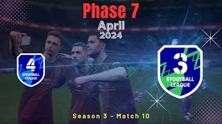 eFootball 2024 April Challenge: Tenth Match in Division 4
