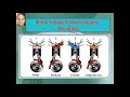 Comparision 4S and 2S engines - Dr. S. Muthukumar