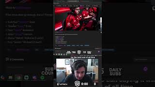 LA Thieves aiming to sign Cellium ?! #optic #optictexas #lathieves #atlantafaze #scrappy #cellium