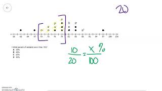 Dot Plots - Analyzing to find a percent 7.6G