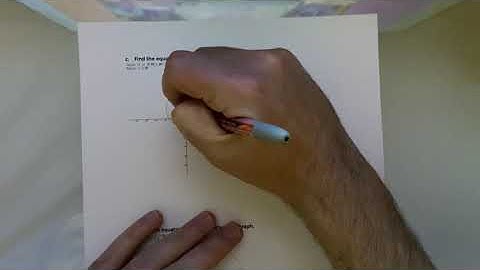 MATH 1314 2.2 Notes Part 1