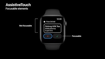WWDC21: Create accessible experiences for watchOS | Apple