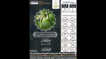 سورة يونس | آية ٥٨ | القارئ بندر بليلة