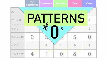 Patterns of Zeros: 10