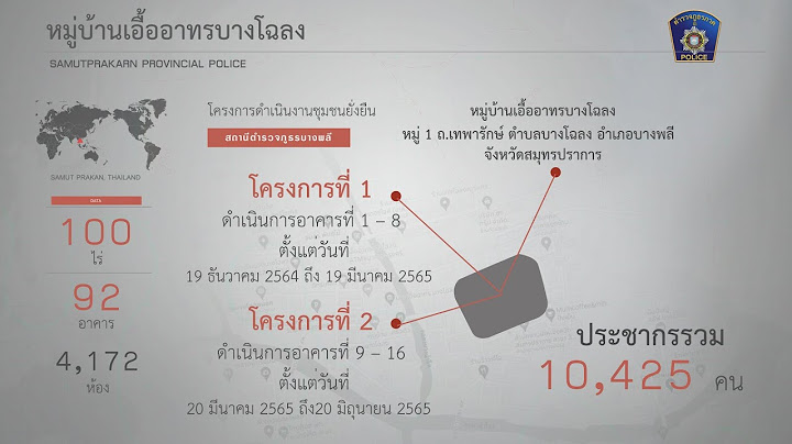 ซอย ม ณฑนา ต าบลบางโฉลง บางพล สม ทรปราการ