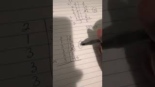Math 1350 I -  Adding in base 5 using scratch addition method