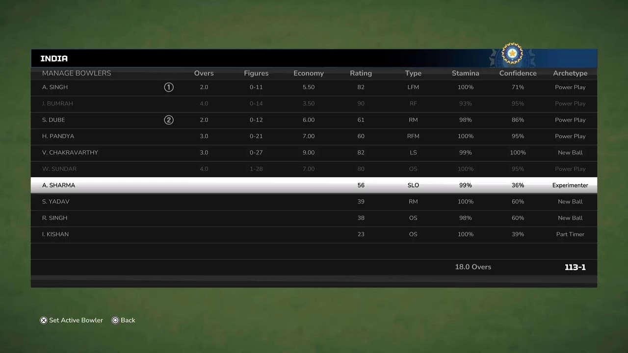 ICC T20 World Cup.India VS USA.