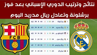 جدول ترتيب الدوري الإسباني بعد تعادل ريال مدريد نتائج الدوري الإسباني 2022-2023