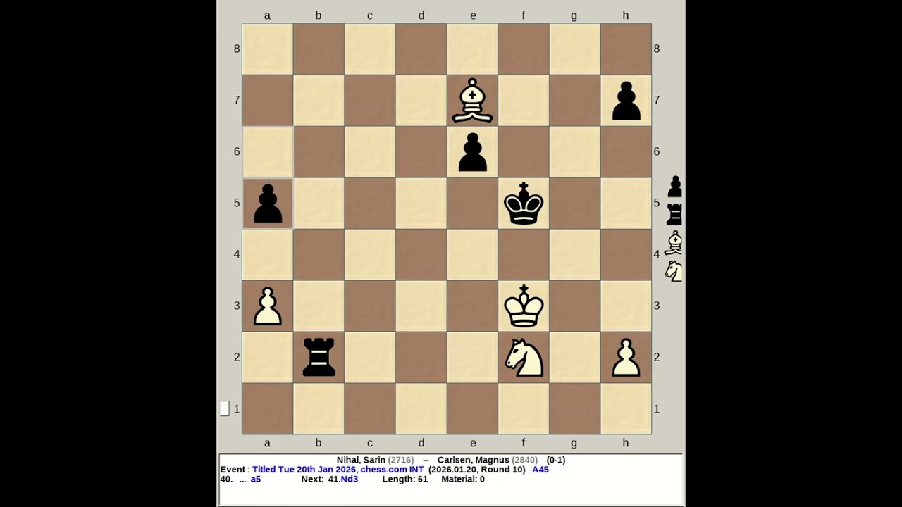 Nihal, Sarin vs Carlsen, Magnus | Titled Tuesday 20th January 2026, chess com INT