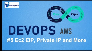 Ec2 EIP, Private IP | AWS Tutorials for Beginners