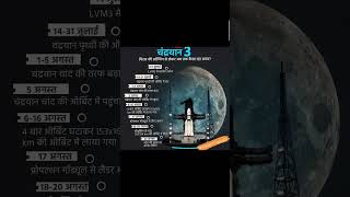 चंद्रयान-3 Soft landing #motivation #trending #india #isro #chandryaan3 #ytshort #youtubeshorts screenshot 3