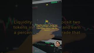 Broke People Don't Know - How to Earn Passive Income With Crypto in 2025 0624 #shorts #crypto