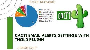 How to enable Cacti Email alerts setting